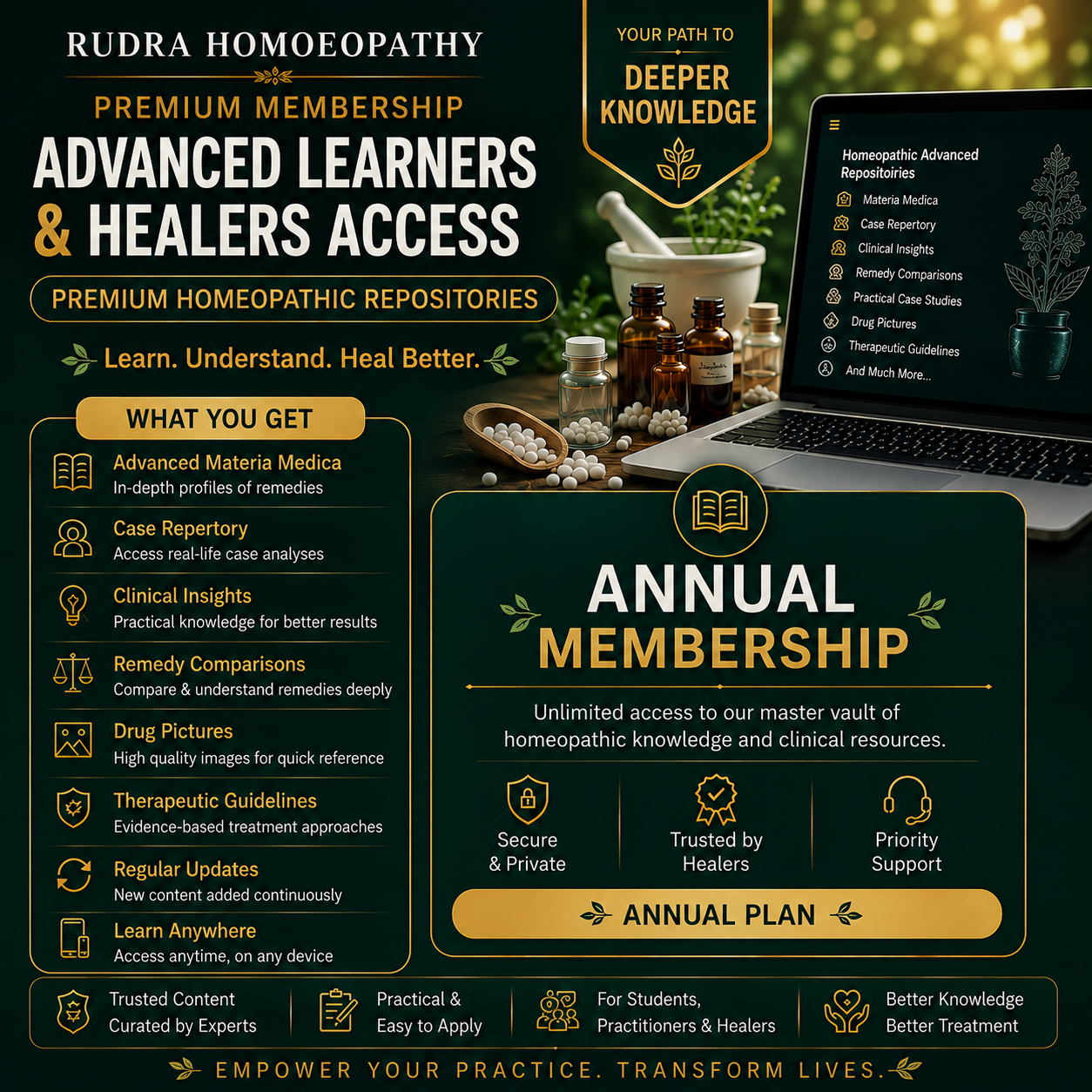 Homeopathic Advanced Clinical Repositories – Annual Membership