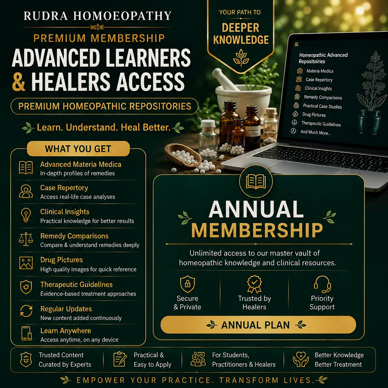 Homeopathic Advanced Clinical Repositories – Annual Membership