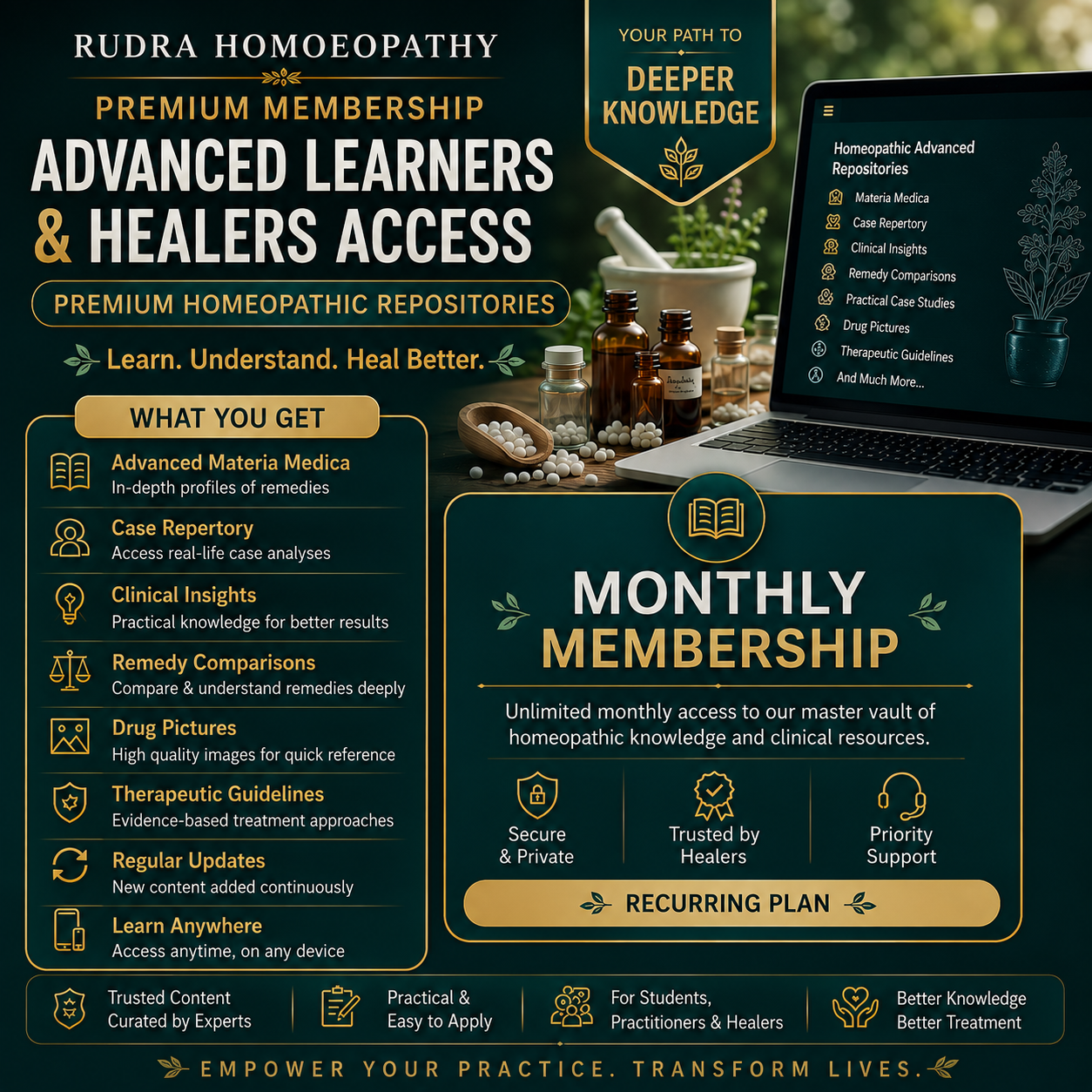 Homeopathic Advanced Clinical Repositories – Monthly Membership