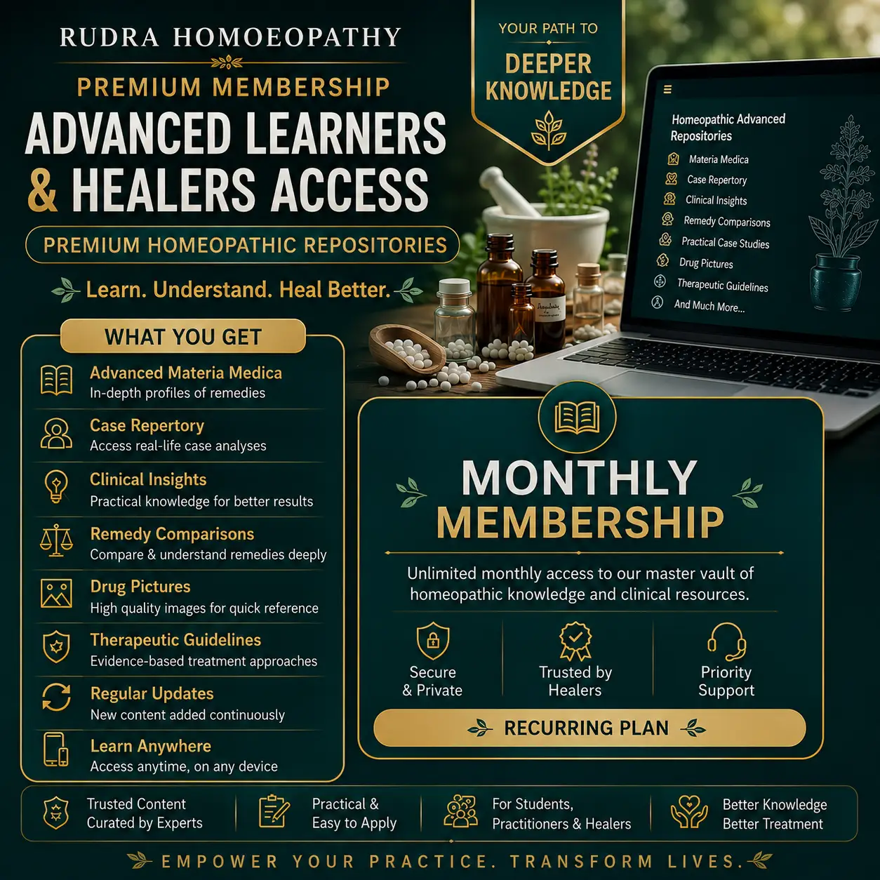 Homeopathic Advanced Clinical Repositories – Monthly Membership